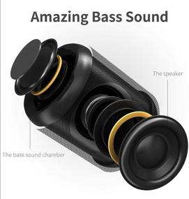 img 1 attached to 🔊 MusiBaby Bluetooth Speaker 5.0: Portable, Waterproof, Dual Pairing, Loud Stereo Sound & Booming Bass – Ideal for Outdoor, Home, and Party – Enjoy 25h Playtime! (Black)