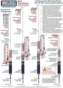 img 1 attached to 📡 Супер антенна MC2 SuperPlexer: 2-метровый адаптер VHF для антенны MP1 Series HAM - Улучшите свой опыт портативного любительского радио на КВ диапазоне!