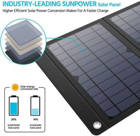 img 2 attached to Solar Charger 30W 2USB and 1DC Ports – Upgraded 3 Foldable Panels for High Conversion Rate (5V/5A Max) – Portable Solar Phone Charger for iPhone, Samsung, and More USB/DC Devices