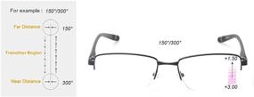 img 2 attached to Metal Half Frame Multifocus Glasses - Progressive Multiple Focus Reading Glasses