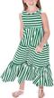 kymidy sleeveless summer striped sundresses girls' clothing in dresses logo