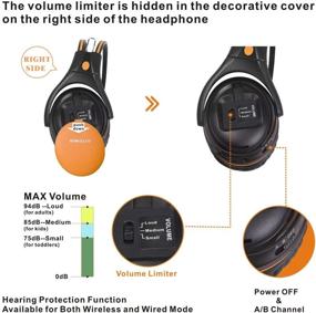 img 3 attached to 🎧 SIMOLIO 4 Pack - Adjustable Volume-Limited Car Kids Headphones with Wireless DVD, 2 Channel IR, Infrared Wireless Headsets for Vehicle Entertainment