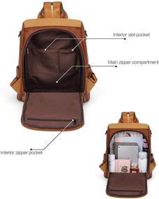 img 1 attached to Telena Travel Backpack Convertible Shoulder