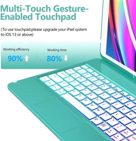 img 1 attached to Backlit Keyboard Case for iPad 10.2 9th Generation 2021, Compatible with iPad 8th 7th Gen, 360° Rotatable iPad Case with Keyboard and Trackpad, Keyboard Cover for 10.2 9th/8th/7th Generation