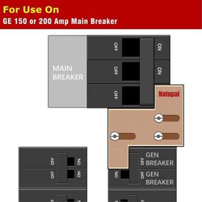 img 3 attached to 🔌 GE 150 or 200 Amp Main Breaker Generator Interlock Kit - 1 1/4 Inch Spacing Between Main and Branch Breaker