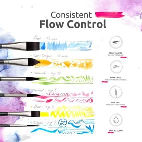 img 2 attached to ZenART Watercolor Paint Brushes - Smart 6 pc Black Tulip Synthetic Squirrel Hair Short-Handle Watercolor Brush Set for Consistent Flow - Ideal for Gouache, Watercolors, Fluid Acrylics, Inks - Vegan-Friendly