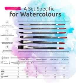 img 3 attached to ZenART Watercolor Paint Brushes - Smart 6 pc Black Tulip Synthetic Squirrel Hair Short-Handle Watercolor Brush Set for Consistent Flow - Ideal for Gouache, Watercolors, Fluid Acrylics, Inks - Vegan-Friendly