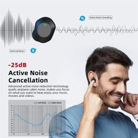 img 3 attached to Premium True Wireless Earbuds with Active Noise Cancelling, Bluetooth V5.0, and 45Hrs Long Lasting Playing Time - ANC TWS Earbuds with Touch Control and Mic