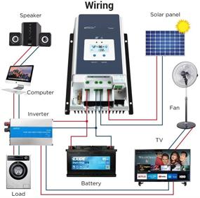 img 1 attached to 🔆 EPEVER 60A MPPT Solar Charge Controller 12V/24V/36V/48V Auto with Max.PV 150V Input, Negative Ground Solar Panel Charge Regulator Including MT50 Remote Meter, Temperature Sensor (RTS), and PC Communication Cable RS485