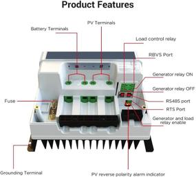 img 2 attached to 🔆 EPEVER 60A MPPT Solar Charge Controller 12V/24V/36V/48V Auto with Max.PV 150V Input, Negative Ground Solar Panel Charge Regulator Including MT50 Remote Meter, Temperature Sensor (RTS), and PC Communication Cable RS485