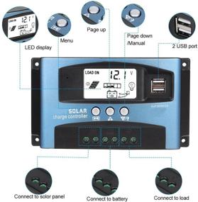 img 1 attached to Hlyjoon Solar Charge Controller Display