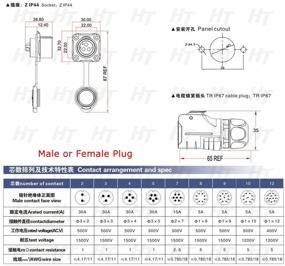 img 1 attached to HangTon Waterproof Industrial Electrical Connector