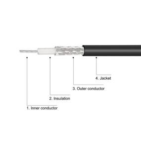 img 1 attached to Uxcell Extension Cable Female Antenna