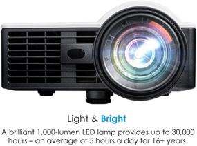 img 1 attached to 📽️ Optoma ML1050ST+ LED Projector - Portable, 1000 Lumens, Auto Focus