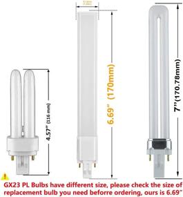 img 1 attached to Unparalleled Brilliance: Introducing the AMAZING POWER Fluorescent Replacement Horizontal