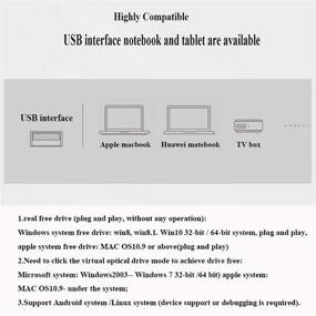 img 1 attached to 🔌 Ultra-Slim 3-Port USB 3.0 Hub with USB to Ethernet Adapter for Mouse, Keyboard, U Disk, MacBook, TV Box, Lenovo Yoga, Samsung Tablet, Microsoft Surface, USB Flash Drives, Mobile HDD, and More