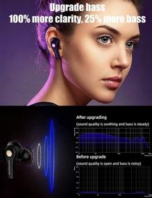 img 3 attached to Беспроводные наушники 5.0 Bluetooth с чехлом для зарядки, водонепроницаемые спортивные наушники в ухе IPX8, басовый звук, микрофон, быстрое соединение, удобная посадка, беспроводные вызовы, время работы 30 часов, для спорта, бега, тренировок.