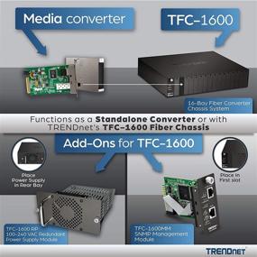 img 1 attached to TRENDnet Intelligent 1000Base T 1000Base LX TFC 1000S10D5