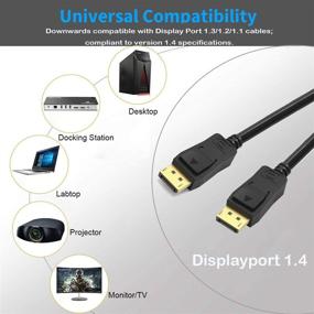 img 2 attached to DisplayPort Certified Display UKYEE Support Camera & Photo