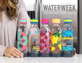 img 2 attached to 🚰 Reduce WaterWeek Refillable Kids Water Bottles, 14 oz – 5 Leak Proof Tritan Reusable Bottles – Fridge Tray Included – Adventure