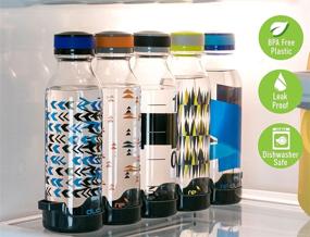 img 1 attached to 🚰 Reduce WaterWeek Refillable Kids Water Bottles, 14 oz – 5 Leak Proof Tritan Reusable Bottles – Fridge Tray Included – Adventure