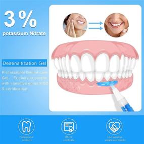 img 1 attached to CIMEYOUS 32X Led Light Teeth Whitening Kit: Gentle Whitening for Sensitive Teeth | Includes (3) 35% Carbamide Peroxide Whitening Gel & (1) 2ml Desensitizing Gel | Professional Whitener for Easy Results in One Week