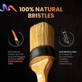 img 2 attached to 🖌️ Premium Chalk Paint Wax Brush by Fineably – 100% Natural Bristles, Ergonomic Wood Handle | Ideal for Achieving Intricate Textures, Brush Strokes, and Finishes on Refurbished Furniture | Easy Clean-Up with Soap and Water