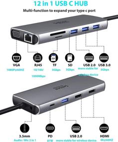 img 3 attached to 🔌 Dual HDMI MacBook Pro Air Docking Station: 12-in-1 USB C Adapter with 4K 60Hz VGA, Ethernet, AUX, 2 USB 2.0 & 2 USB 3.0, SD/TF Card Reader, 100W PD