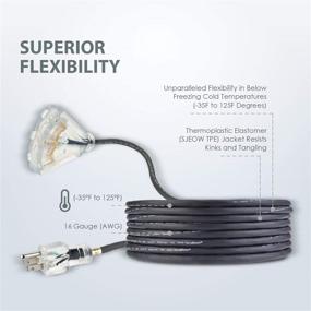 img 1 attached to Electronics Appliances Industrial Electrical Outdoor Extension Cord in Wiring & Connecting for Enhanced SEO