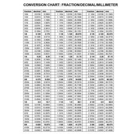 img 1 attached to Sterling Seal ORBN238X10 Number 238 Resistance