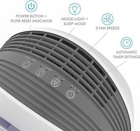 img 2 attached to 🌬️ Pure Enrichment® PureZone™ Halo HEPA Воздуходувка для средних комнат с 2-х ступенчатой фильтрацией от дыма, пыльцы, пыли и шерсти домашних животных - Компактный дизайн для столов, письменных столов и ночных столиков (Белый)