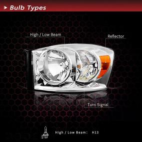 img 3 attached to High-Quality Replacement Headlight Assembly for 07-08 Dodge Ram 1500/07-09 Dodge Ram 2500 3500 Pickup - Driver and Passenger Side