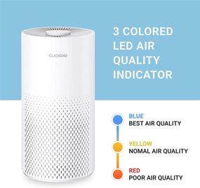 img 1 attached to 🌬️ Cuckoo CAC-I0510FW 3-in-1 Air Purifier with True HEPA FILTER (H13), Removes up to 99.97% of Airborne Particles, Ideal for Small Rooms, White