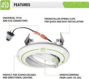 img 1 attached to 💡 Adjustable Industrial Electrical Retrofit Downlight for Efficient Lighting Component Installation – ASD