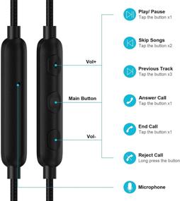img 1 attached to 🎧 COOYA наушники вкладыши 3,5 мм с микрофоном, магнитные вставки и чехол - стерео аудио наушники 3,5 мм для Samsung S10 S9 A71 5G A51 A52 A12 A11 A10e, OnePlus 6 5T 3T, LG, MP3, iPhone 5 6 Plus.