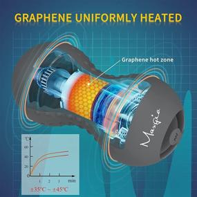 img 1 attached to Массажная вибромяч "Maxgia Heating" : массажный ролик в форме арахиса с двумя электрическими двойными лакросс мячами и 5 режимами вибрации для миофасциального расслабления, глубокой терапии триггерных точек, восстановления мышц и облегчения боли (серый).