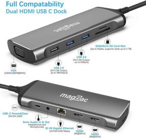 img 3 attached to 💻 11-in-1 USB C Docking Station with Dual Monitor Support for HP/Dell/Lenovo Laptop, Triple Display USB C Hub Adapter, Type C Dongle with 2 HDMI 4K, VGA, 3 USB Ports, 100W PD Charger, Ethernet, SD/TF, Audio