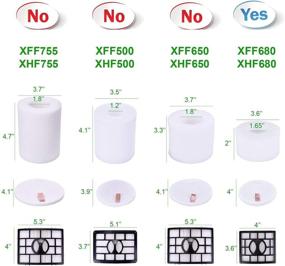img 1 attached to 🔍 High-Quality Replacement Foam & Felt and HEPA Filter Kit for Shark Rotator Powered Lift-Away Speed & DuoClean Vacuum Cleaner NV680, NV681, NV682, NV683, NV800, NV801, NV803, UV810 - Replaces Part # XHF680 & XFF680