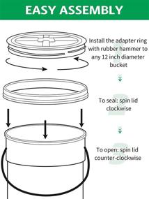 img 1 attached to Quzzil 4 Pieces 5 Gallon Screw Top Lids Leak Proof Bucket Seal Lid For Plastic Bucket Compatible With Gamma (Green)