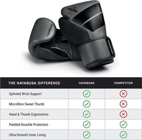 img 3 attached to 🥊 Hayabusa S4 Kids Boxing Gloves - Ideal for Boys and Girls - Quality and Durability Guaranteed