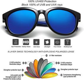 img 2 attached to Ultimate Eye Protection for Active Kids: Polarized Sport TPEE Sunglasses, Unbreakable & Flexible, UV Shield for Boys & Girls (Ages 6-12)