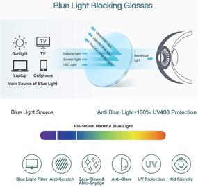 img 1 attached to Blocking Computer TIVSAN Eyeglasses Headache