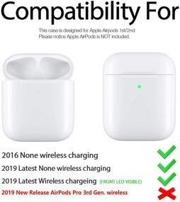 img 3 attached to 🔵 Soft Silicone Protective Cover for AirPods Case - Hamile, Front LED Visible, Compatible with AirPods 2/1, with Keychain Accessories, Suitable for Men, Women, Girls, Boys - Aqua