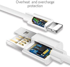 img 3 attached to 📱 iPhone Charger Set, MFi Certified Lightning Cable and Dual USB Wall Charger, Fast Charging & Data Sync Cable Compatible with iPhone 12/11/11 Pro/Xs/XR/X/8/8Plus, Travel Plug Included