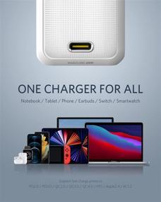 img 3 attached to ⚡️ AOHI Magcube 65W PD Fast Charger GaN+ USB C Wall Charger for MacBook Pro/Air, Galaxy S20/S10, Note 20/10+, iPhone 13/13 pro /12/Pro/Mini - White Travel Charger