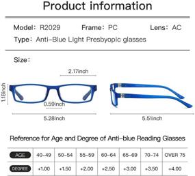 img 1 attached to 👓 PARANOID Anti-Blue Reading Glasses 2.5X: High-Definition Lenses for Computers, Game Consoles, and TV with Anti-Glare & Elastic Paint Coating – Suitable for Men and Women (Black, 4.00), 180° Spring Hinges Frames