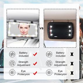 img 2 attached to Innovative Car Visor Vanity Mirror: Enhance your Makeup Routine with LED Lights & Intelligent Dimming Features!