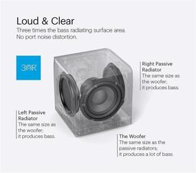 img 2 attached to Definitive Technology Subwoofer Digitally Pressure Coupled Home Audio
