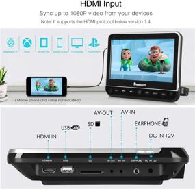 img 1 attached to 🚗 NAVISKAUTO 10.1" Двойные автомобильные DVD-плееры: вход HDMI, 2 наушника, 1080P MP4, Region Free