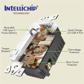 img 1 attached to TOPGREENER 36Вт зарядное устройство с USB-выходом на стену с технологией Type-C Power Delivery, Quick Charge 3.0 и UL-сертификацией - идеально подходит для iPhone, iPad Pro и многого другого!